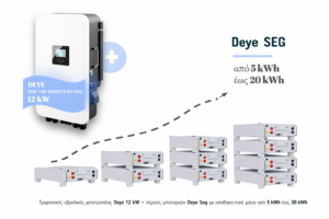 Deye 12kW Υβριδικό Τριφασικό Φωτοβολταϊκό Σετ με Μπαταρία 5–20kWh (SUN-12K-SG05LP3-EU-SM2 & SE-G5.1 Pro-B)