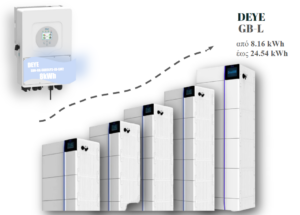 Deye 8kW Τριφασικό Υβριδικό Φωτοβολταϊκό Σύστημα με Μπαταρία 8–24kWh (SUN-8K-SG01HP3 + GB-L-Pro)