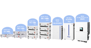 Deye SUN-10K-SG05LP3-EU-SM2 Hybrid Inverter 10kW + Μπαταρία LiFePO4 (5–20kWh / 6.1kWh / 10.24kWh)