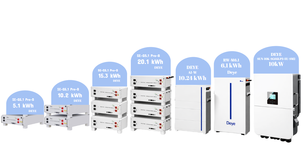 Deye SUN-10K-SG05LP3-EU-SM2 Hybrid Inverter 10kW + Μπαταρία LiFePO4 (5–20kWh / 6.1kWh / 10.24kWh)