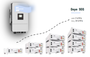 Deye SUN-8K-SG05LP3-EU-SM2 8kW Τριφασικό Hybrid Inverter + Μπαταρία LiFePO4 SE-G5.1 Pro-B 5.12kWh