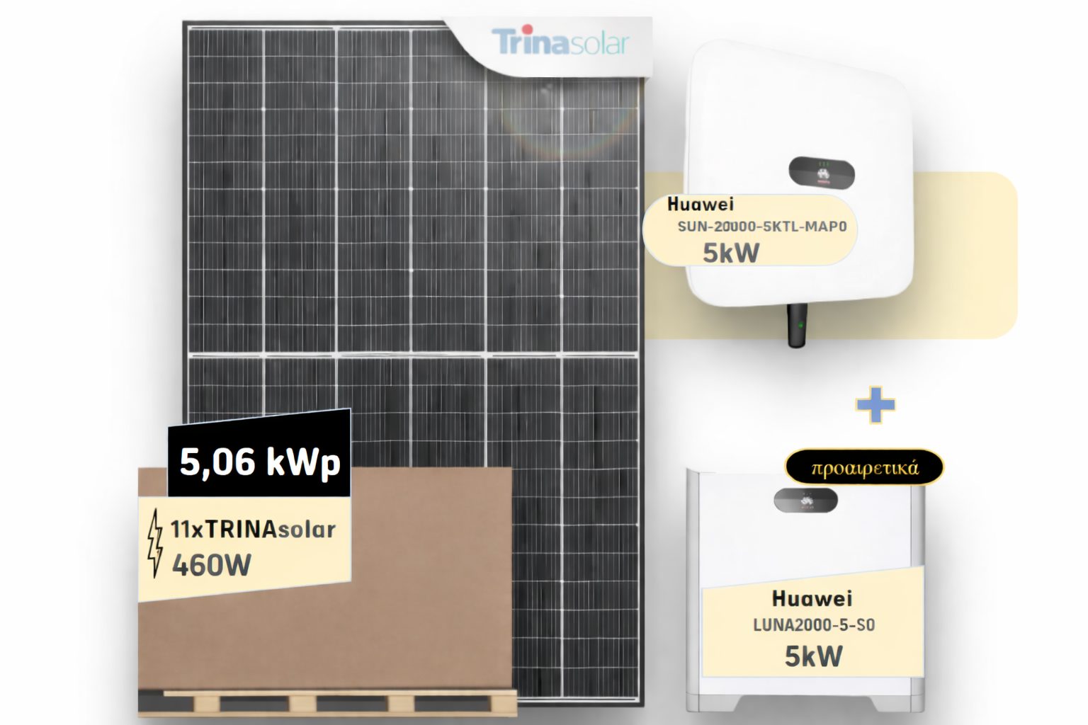Πλήρες Φωτοβολταϊκό Σύστημα 5kW Huawei + Trina 5.06kWp με δυνατότητα μπαταρίας