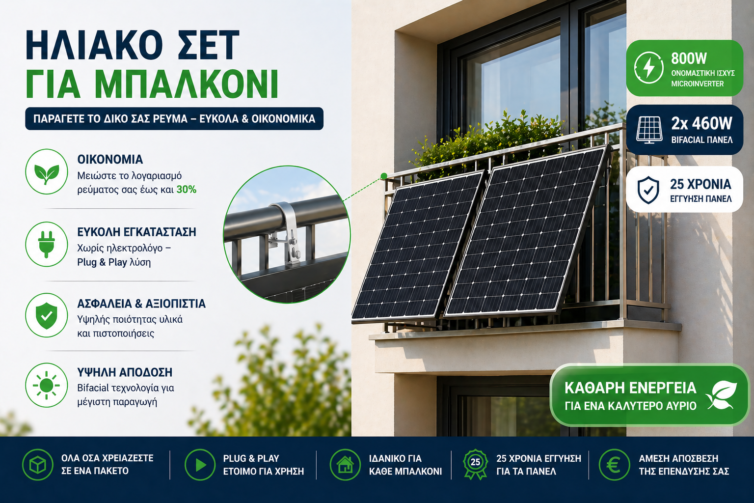 Balcony Solar Kit 800W – Hoymiles HMS-800-2T + 2x JA Solar 460W Bifacial Black (920Wp) - Image 6
